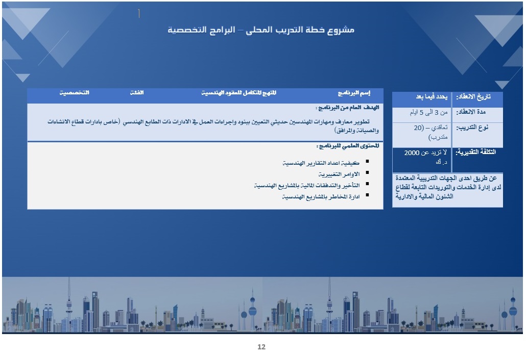 الخطة التدريبية للموسم 2025-2026