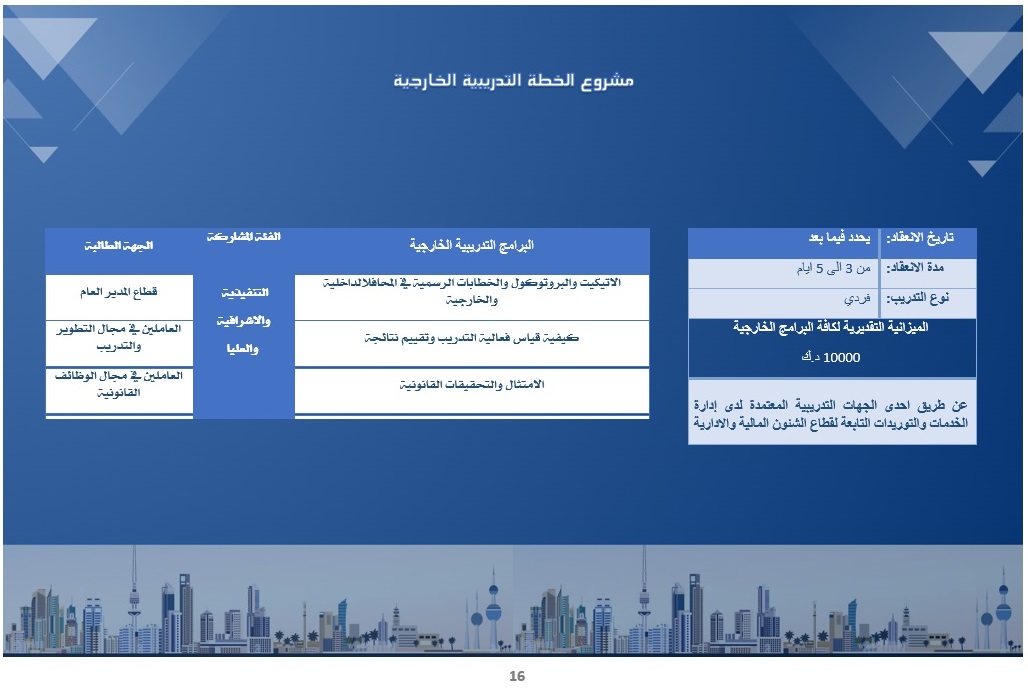 الخطة التدريبية للموسم 2025-2026