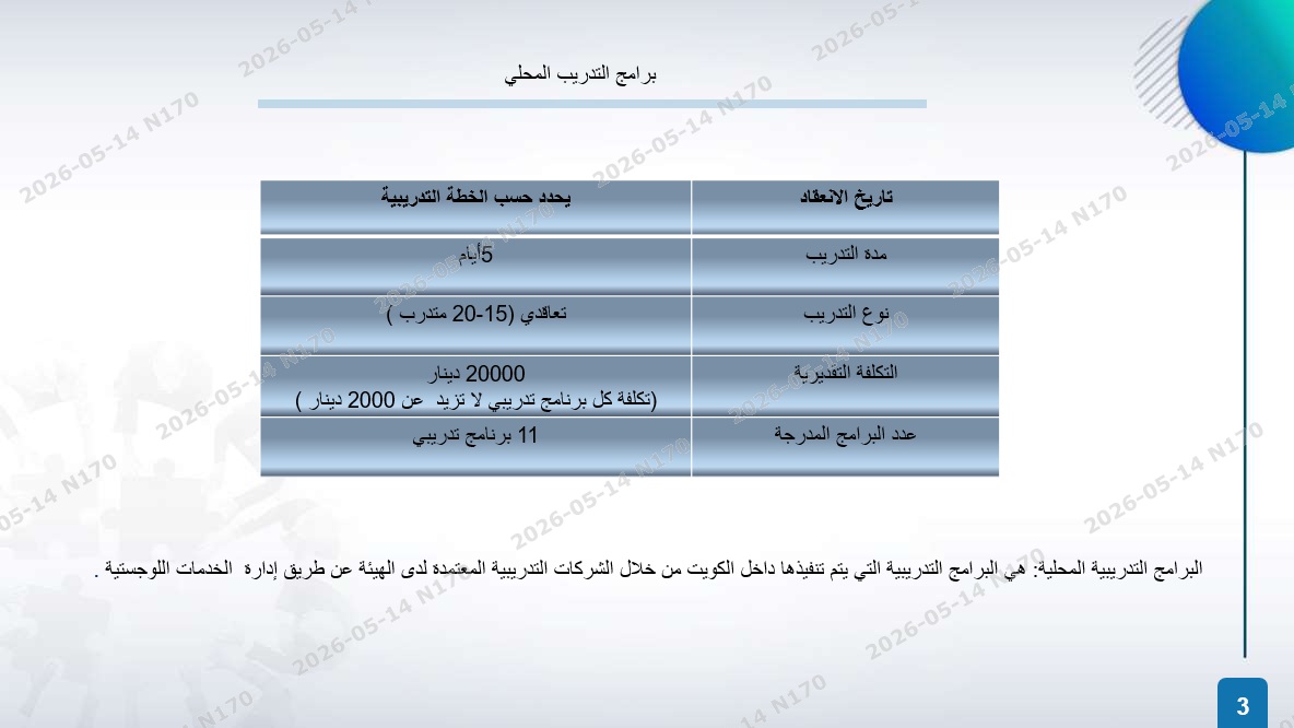 الخطة التدريبية للموسم 2026-2027