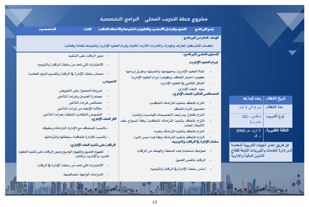 الخطة التدريبية للموسم 2025-2026